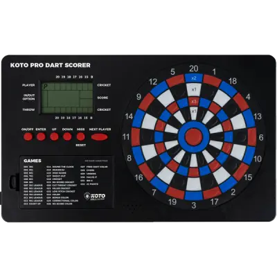 Scoreboards image