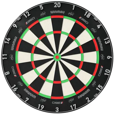 Blade_360_Triple_Core